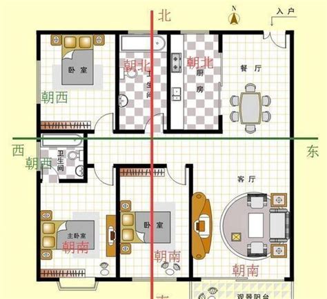 房屋朝向怎么看|如何判断房屋的朝向？哪个朝向最好？